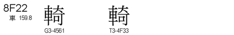 U+8F22